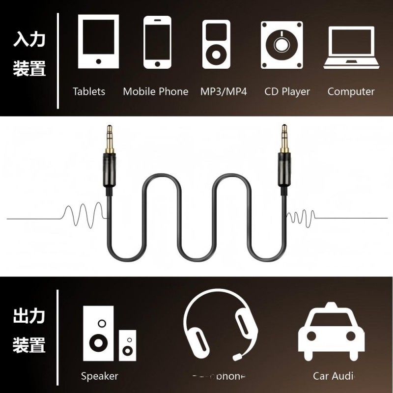 AUX