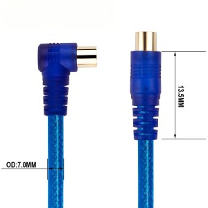 size