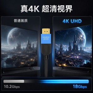 4K HDMI Cables