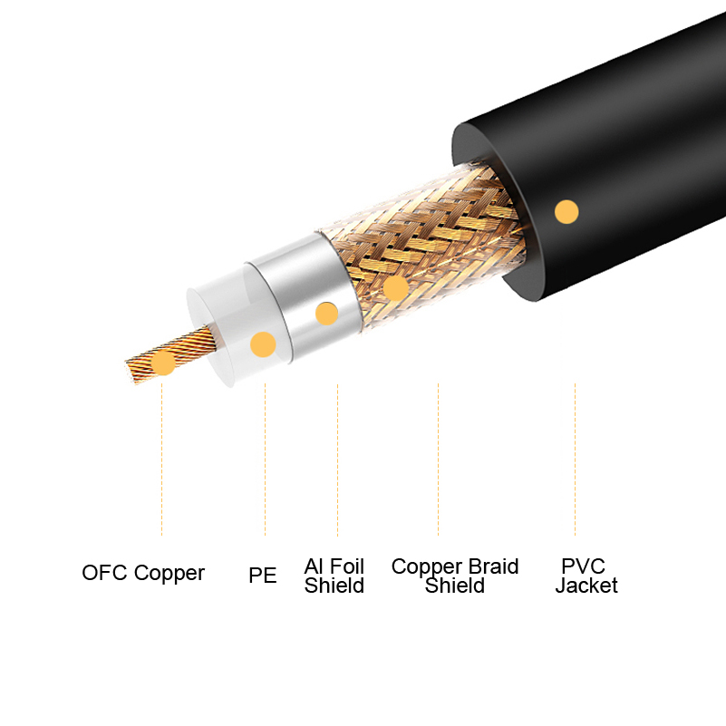 BNC Cable HD SDI 3G SDI SD SDI para sa cctv camera monitor RG59 Coaxial cord J100 3