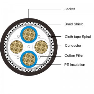 Star Quad mikrofonski kabel