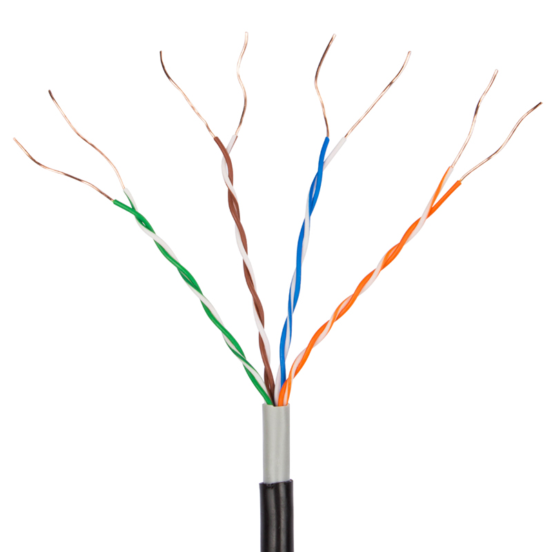 outdoor communication cable